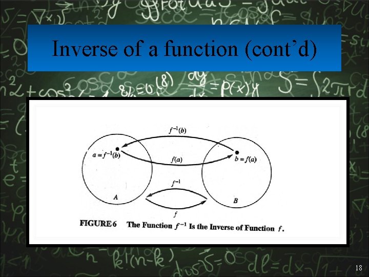 Inverse of a function (cont’d) 18 