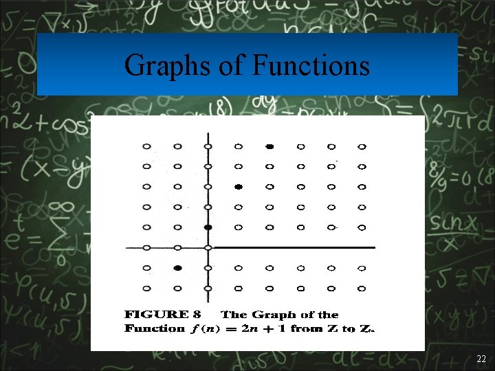Graphs of Functions 22 