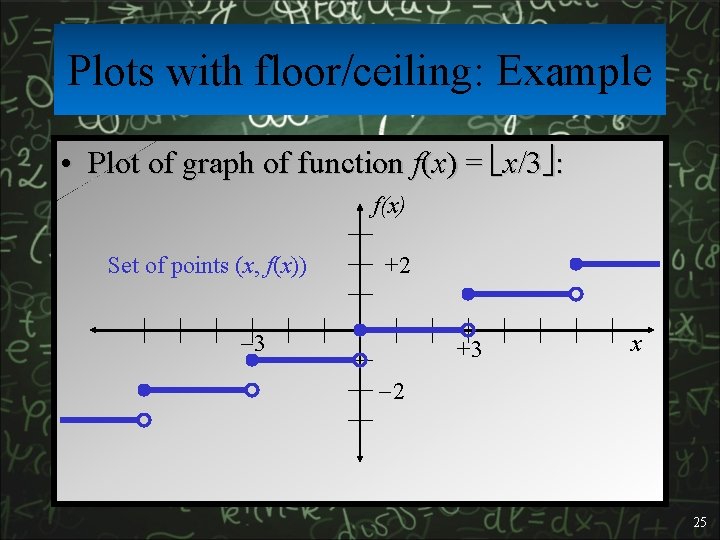 Plots with floor/ceiling: Example • Plot of graph of function f(x) = x/3 :