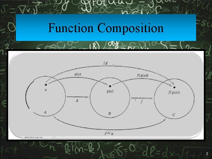 Function Composition 8 