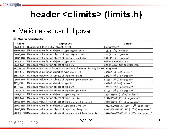 header <climits> (limits. h) • Veličine osnovnih tipova 11. 6. 2021. 12: 42 OOP