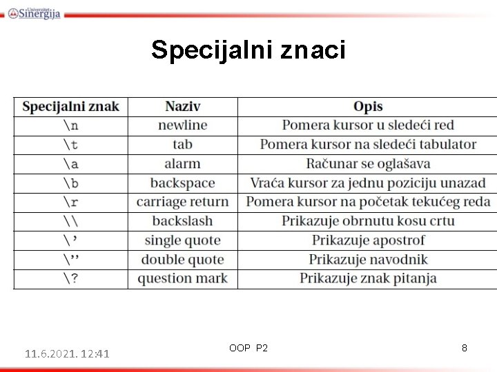 Specijalni znaci 11. 6. 2021. 12: 41 OOP P 2 8 