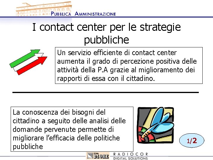 I contact center per le strategie pubbliche Un servizio efficiente di contact center aumenta