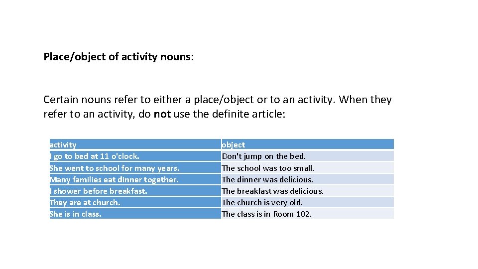 Place/object of activity nouns: Certain nouns refer to either a place/object or to an