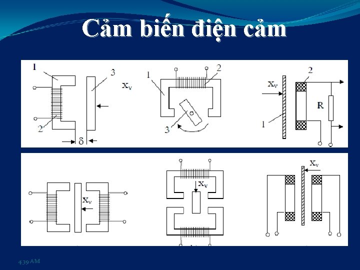 Cảm biến điện cảm 4: 39 AM 