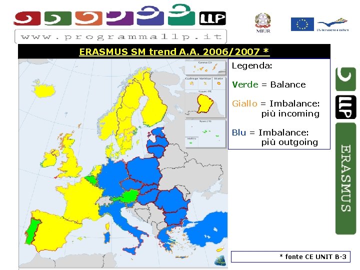 ERASMUS SM trend A. A. 2006/2007 * Legenda: Verde = Balance Giallo = Imbalance: