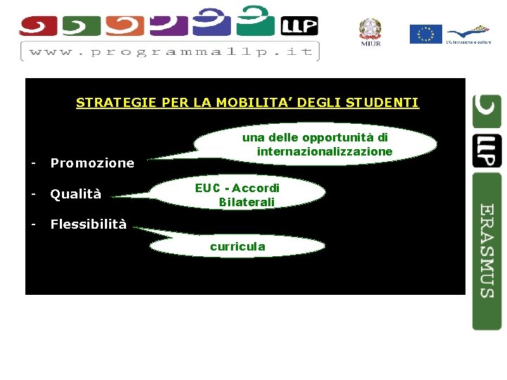 STRATEGIE PER LA MOBILITA’ DEGLI STUDENTI - Promozione - Qualità - Flessibilità una delle