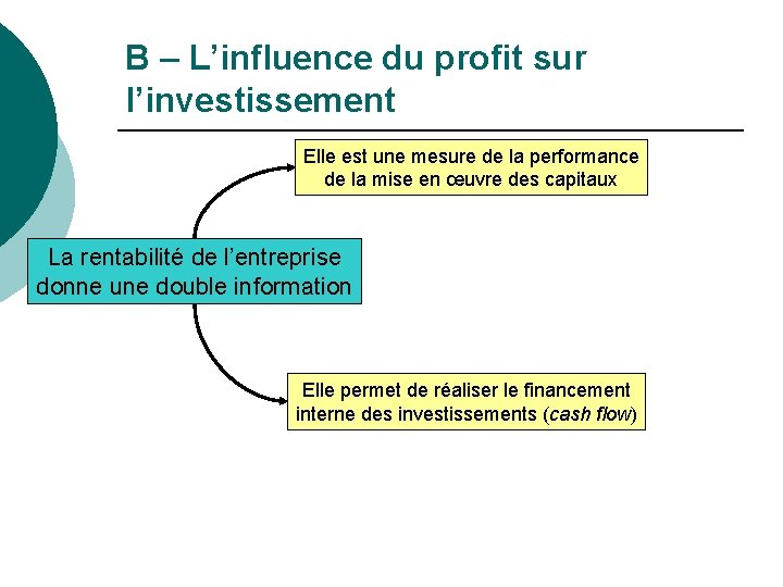 B – L’influence du profit sur l’investissement Elle est une mesure de la performance B – L’influence du profit sur l’investissement Elle est une mesure de la performance
