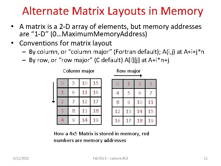 Alternate Matrix Layouts in Memory • A matrix is a 2 -D array of