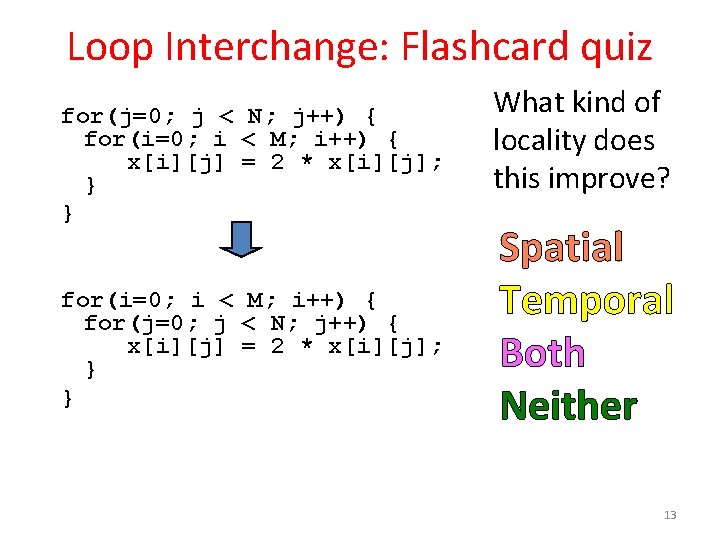 Loop Interchange: Flashcard quiz for(j=0; j < N; j++) { for(i=0; i < M;