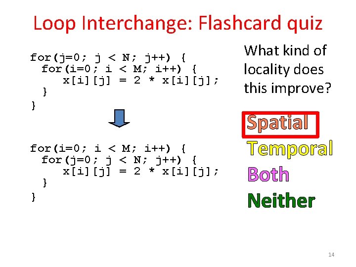 Loop Interchange: Flashcard quiz for(j=0; j < N; j++) { for(i=0; i < M;