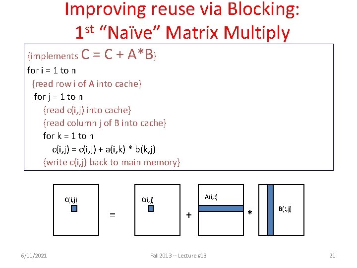 Improving reuse via Blocking: 1 st “Naïve” Matrix Multiply C = C + A*B