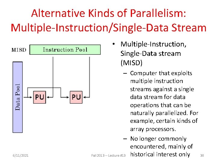 Alternative Kinds of Parallelism: Multiple-Instruction/Single-Data Stream • Multiple-Instruction, Single-Data stream (MISD) 6/11/2021 – Computer