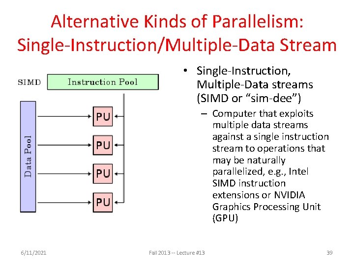 Alternative Kinds of Parallelism: Single-Instruction/Multiple-Data Stream • Single-Instruction, Multiple-Data streams (SIMD or “sim-dee”) –