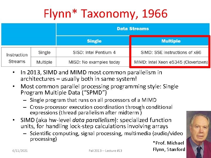 Flynn* Taxonomy, 1966 • In 2013, SIMD and MIMD most common parallelism in architectures