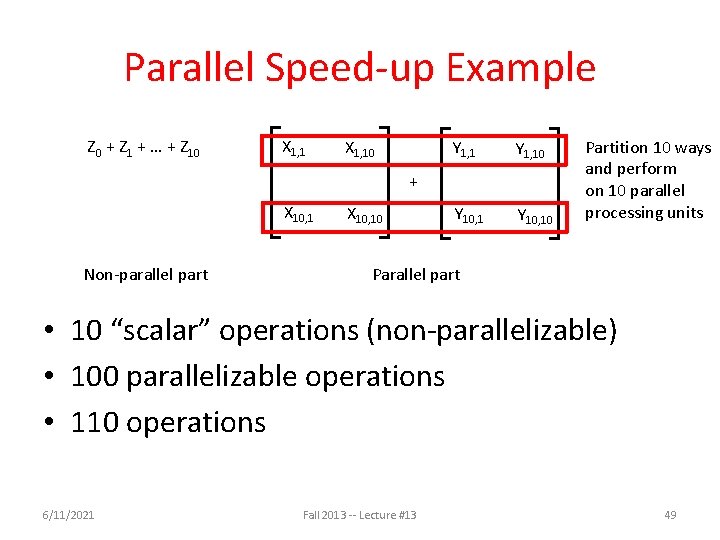 Parallel Speed-up Example Z 0 + Z 1 + … + Z 10 X