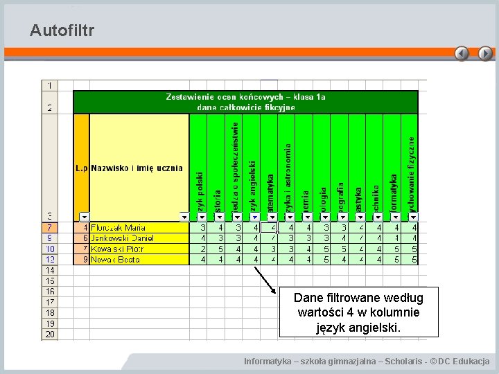 Autofiltr Dane filtrowane według wartości 4 w kolumnie język angielski. Informatyka – szkoła gimnazjalna