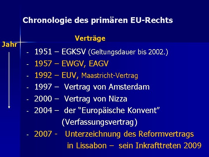 Chronologie des primären EU-Rechts Verträge Jahr - - 1951 – EGKSV (Geltungsdauer bis 2002.