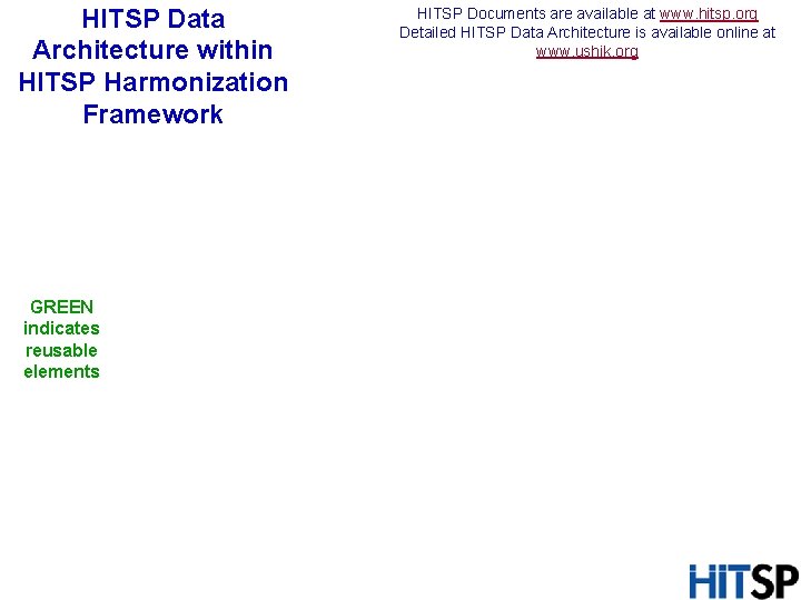 HITSP Data Architecture within HITSP Harmonization Framework HITSP Documents are available at www. hitsp.
