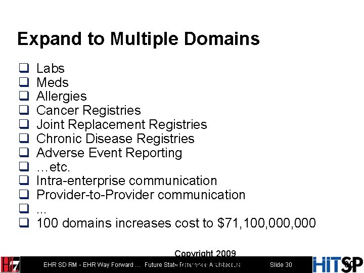 Expand to Multiple Domains q q q Labs Meds Allergies Cancer Registries Joint Replacement