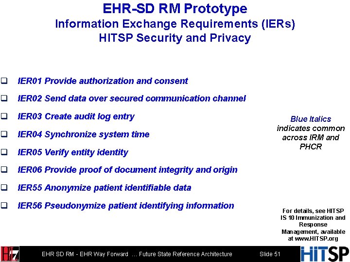 EHR-SD RM Prototype Information Exchange Requirements (IERs) HITSP Security and Privacy q IER 01