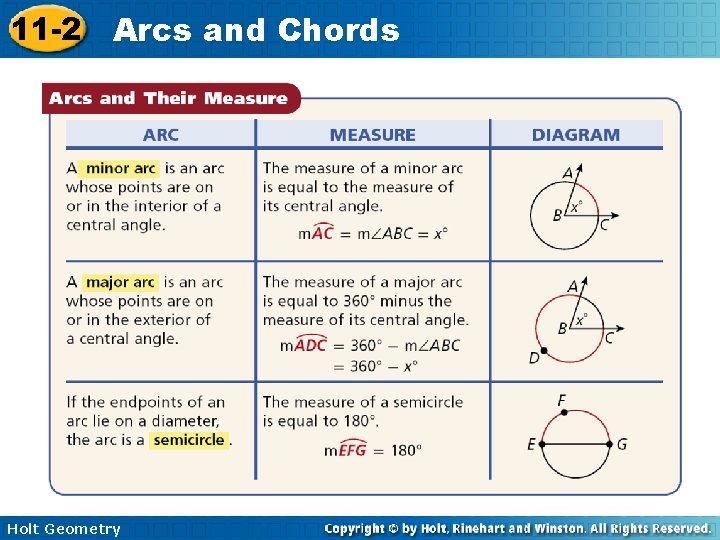 11 -2 Arcs and Chords Holt Geometry 