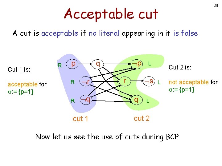 20 Acceptable cut A cut is acceptable if no literal appearing in it is 20 Acceptable cut A cut is acceptable if no literal appearing in it is