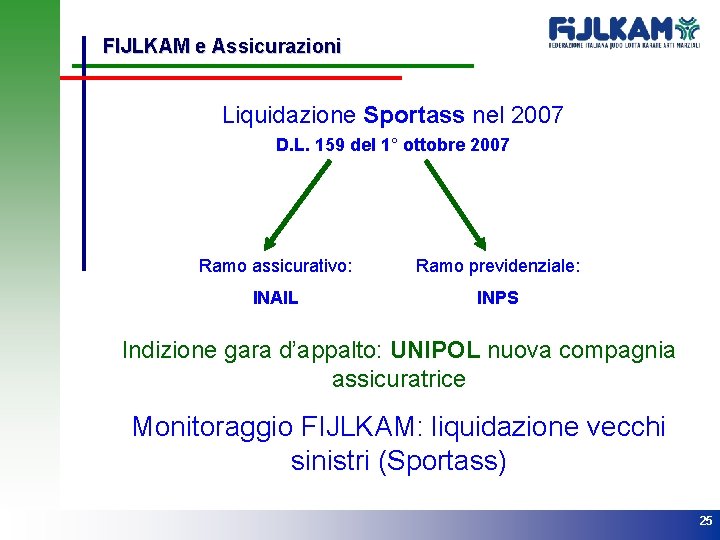 FIJLKAM e Assicurazioni Liquidazione Sportass nel 2007 D. L. 159 del 1° ottobre 2007