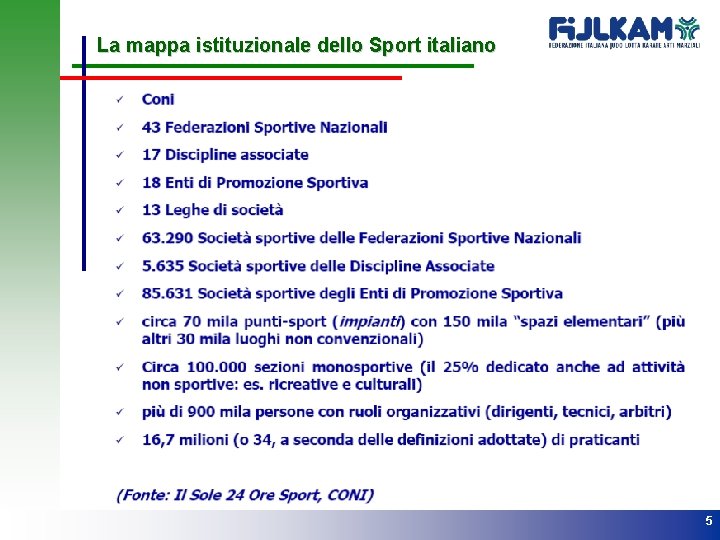 La mappa istituzionale dello Sport italiano 5 