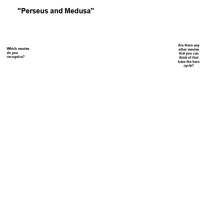 "Perseus and Medusa" https: //www. youtube. com/watch? v=Hhk 4 N 9 A 0 o.