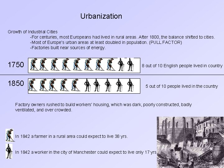 Urbanization Growth of Industrial Cities -For centuries, most Europeans had lived in rural areas.