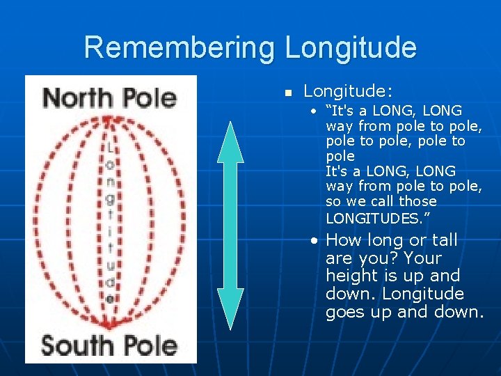 Remembering Longitude n Longitude: • “It's a LONG, LONG way from pole to pole,