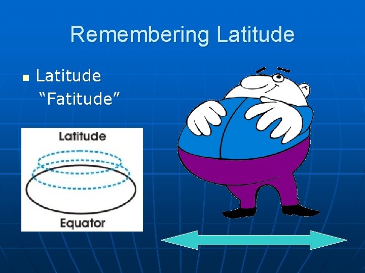 Remembering Latitude n Latitude “Fatitude” 