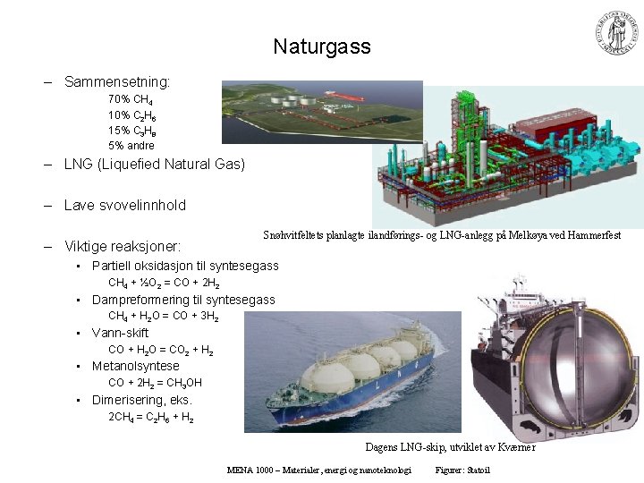 Naturgass – Sammensetning: 70% CH 4 10% C 2 H 6 15% C 3