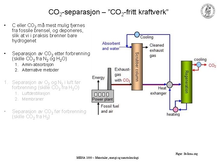CO 2 -separasjon – ”CO 2 -fritt kraftverk” • C eller CO 2 må