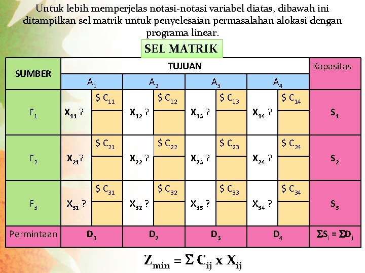 Untuk lebih memperjelas notasi-notasi variabel diatas, dibawah ini ditampilkan sel matrik untuk penyelesaian permasalahan