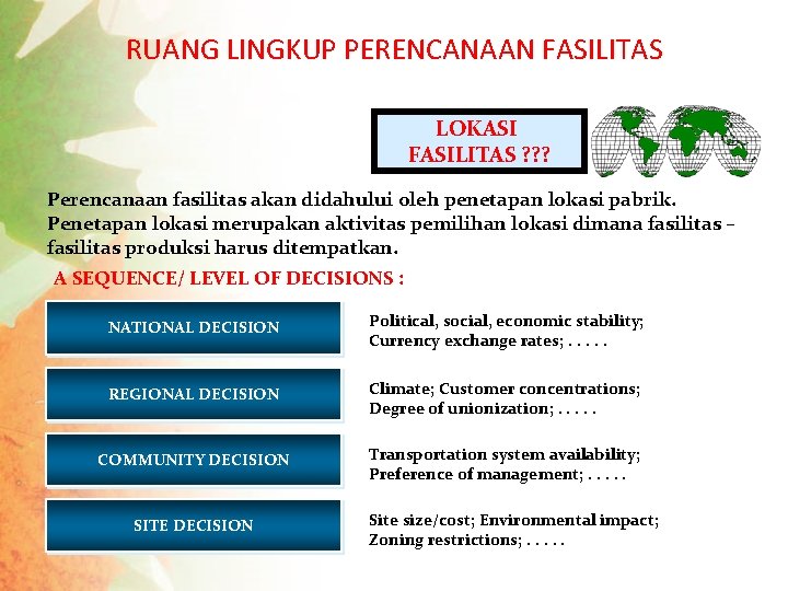 RUANG LINGKUP PERENCANAAN FASILITAS LOKASI FASILITAS ? ? ? Perencanaan fasilitas akan didahului oleh