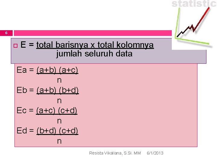 6 E = total barisnya x total kolomnya jumlah seluruh data Ea = (a+b)