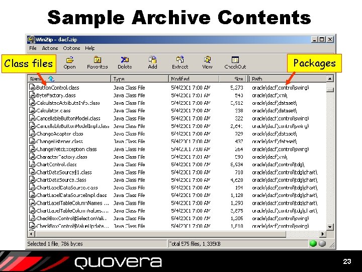 Sample Archive Contents Class files Packages 23 Sample Archive Contents Class files Packages 23