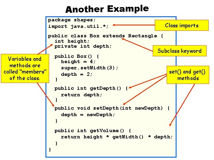 Another Example package shapes; import java. util. *; Class imports public class Box extends Another Example package shapes; import java. util. *; Class imports public class Box extends