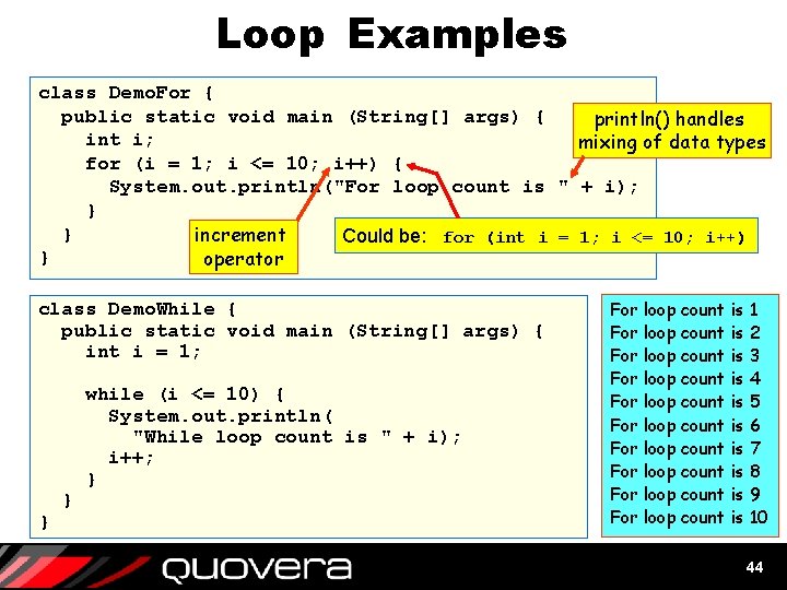 Loop Examples class Demo. For { public static void main (String[] args) { println()