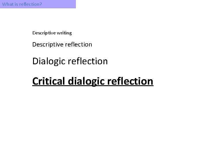 What is reflection? Descriptive writing Descriptive reflection Dialogic reflection Critical dialogic reflection 