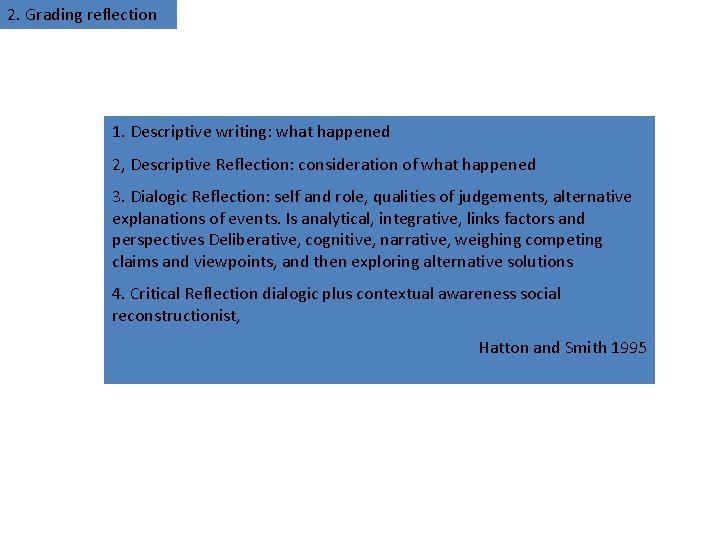 2. Grading reflection 1. Descriptive writing: what happened 2, Descriptive Reflection: consideration of what