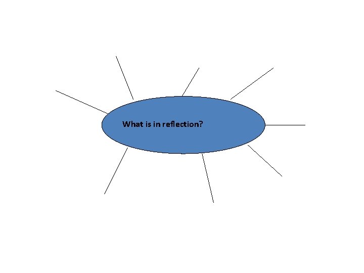 What is in reflection? 