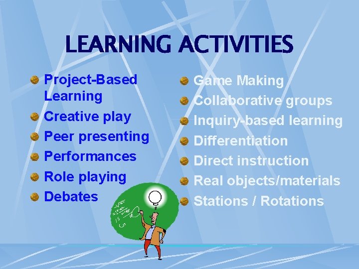 LEARNING ACTIVITIES Project-Based Learning Creative play Peer presenting Performances Role playing Debates Game Making