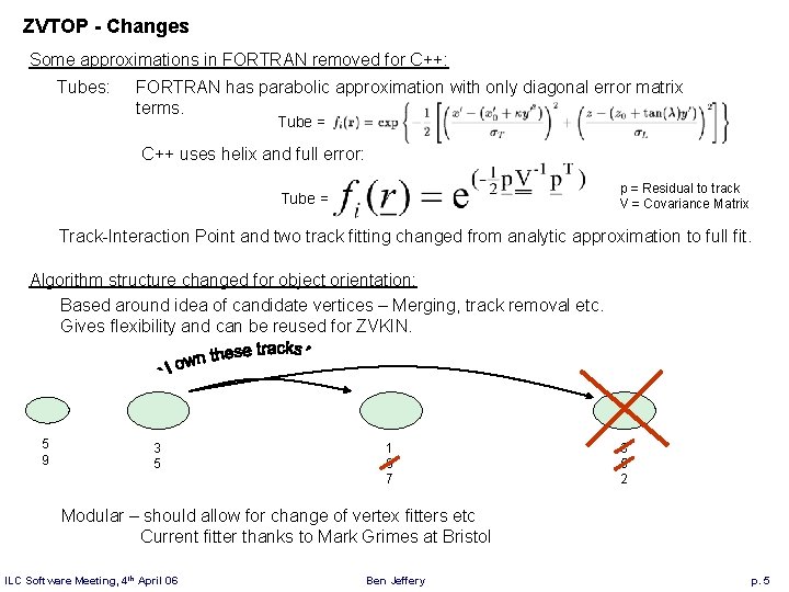 Towards a C based ZVTOP Ben Jeffery Oxford