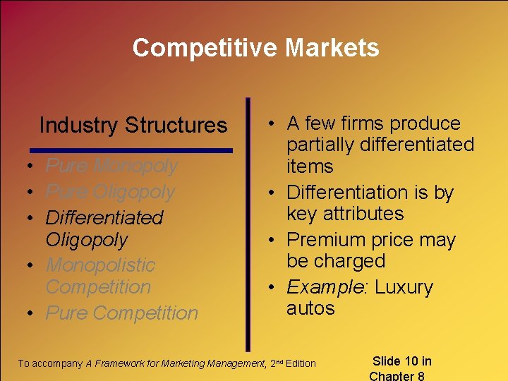 Competitive Markets Industry Structures • Pure Monopoly • Pure Oligopoly • Differentiated Oligopoly •