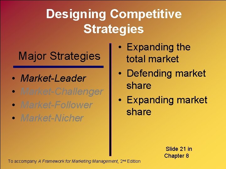 Designing Competitive Strategies Major Strategies • • Market-Leader Market-Challenger Market-Follower Market-Nicher • Expanding the