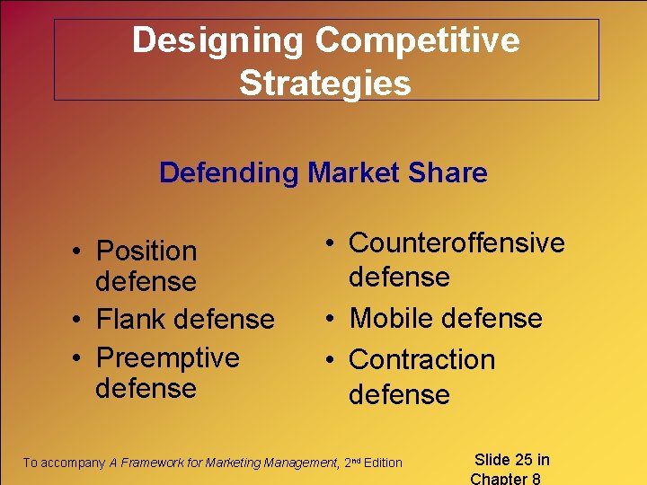 Designing Competitive Strategies Defending Market Share • Position defense • Flank defense • Preemptive