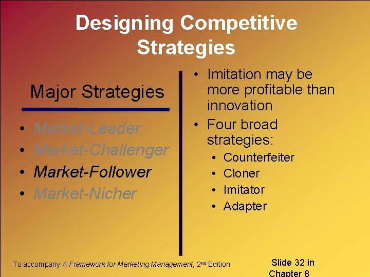 Designing Competitive Strategies Major Strategies • • Market-Leader Market-Challenger Market-Follower Market-Nicher • Imitation may